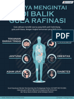 Bahaya Gula Rafinasi PDF