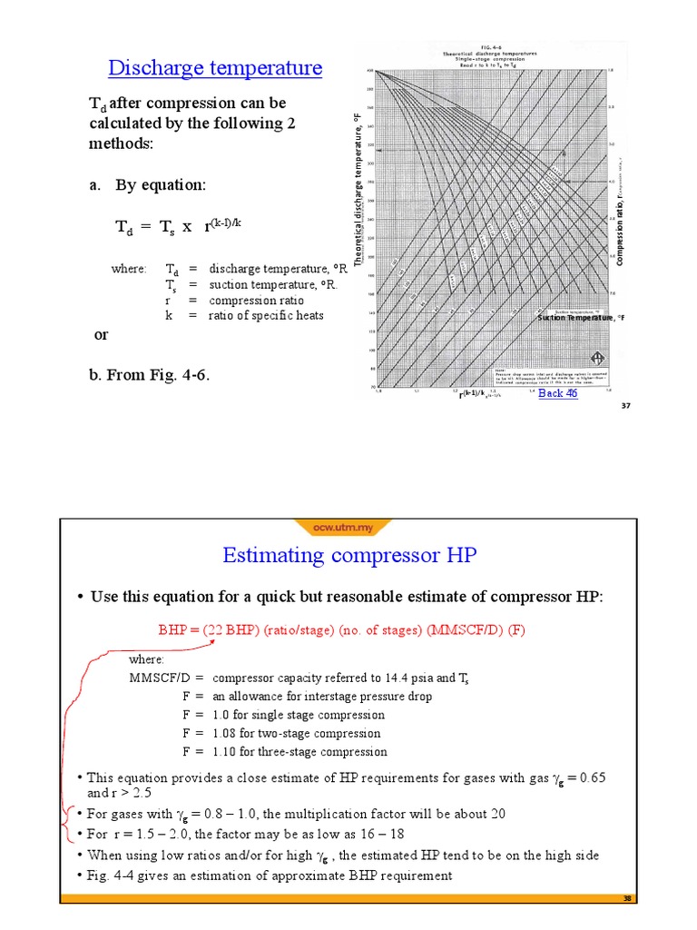Discharge Temperature: T After Compression Can Be Calculated by The ...