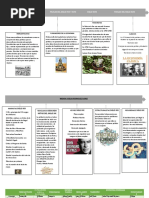 Brenda Yoselin Rodriguez Flores