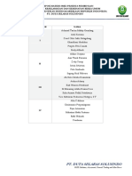 (BATCH 107) DAFTAR ASAL PESERTA AK3U Regional Jakarta PT. Duta Selaras Solusindo