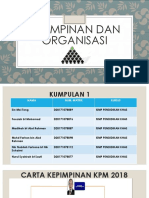 Kepimpinan Dan Organisasi - Kump 1