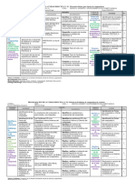 Programación de La Unidad Didáctica Final(Sin Comentarios)