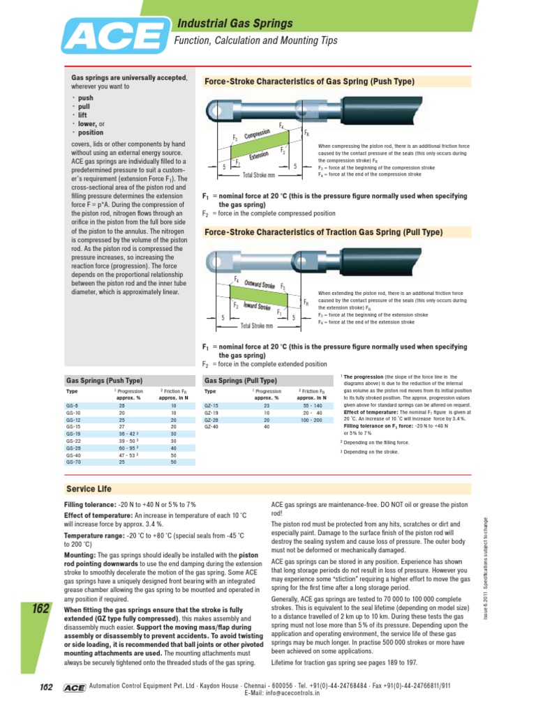 Industrial Gas Springs Function, Calculation and Mounting Tips PDF