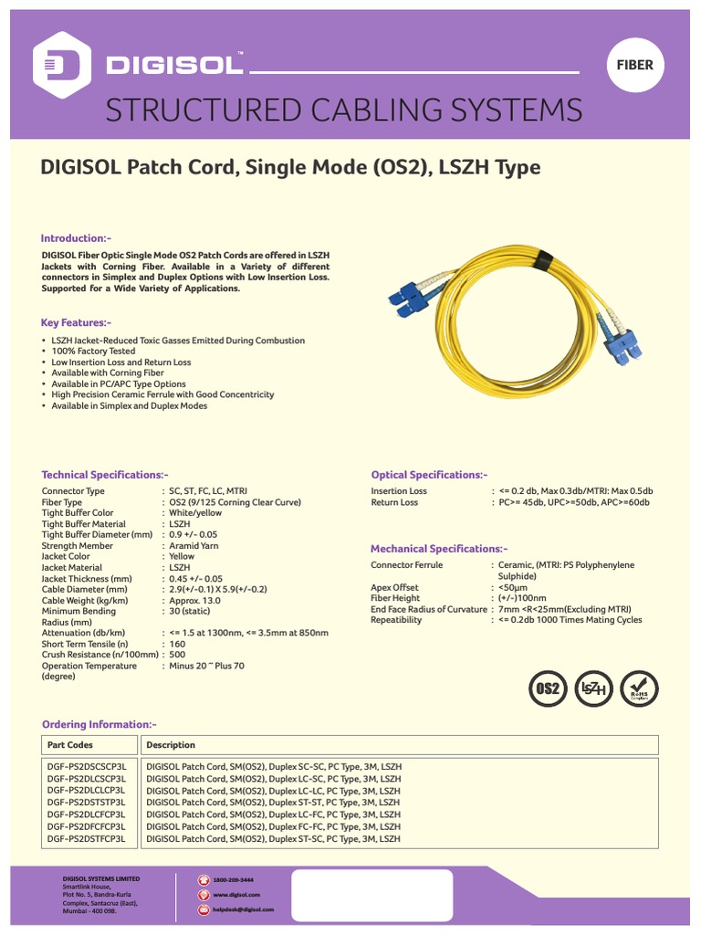 Fiber SM Patch Cord Datasheet Optical Fiber Optics