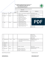 2.3.4.2 Pola Ketenagaan