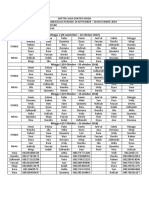 Daftar Jaga Dokter Muda