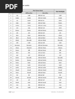 common irregular verbs.docx