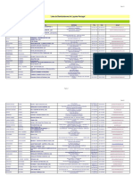 Lista Distribuidores Portugal