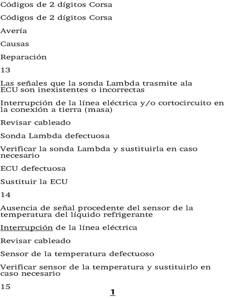 Códigos de error Corsa: C1-1836 y más | PDF | Acelerador | Tecnología ...