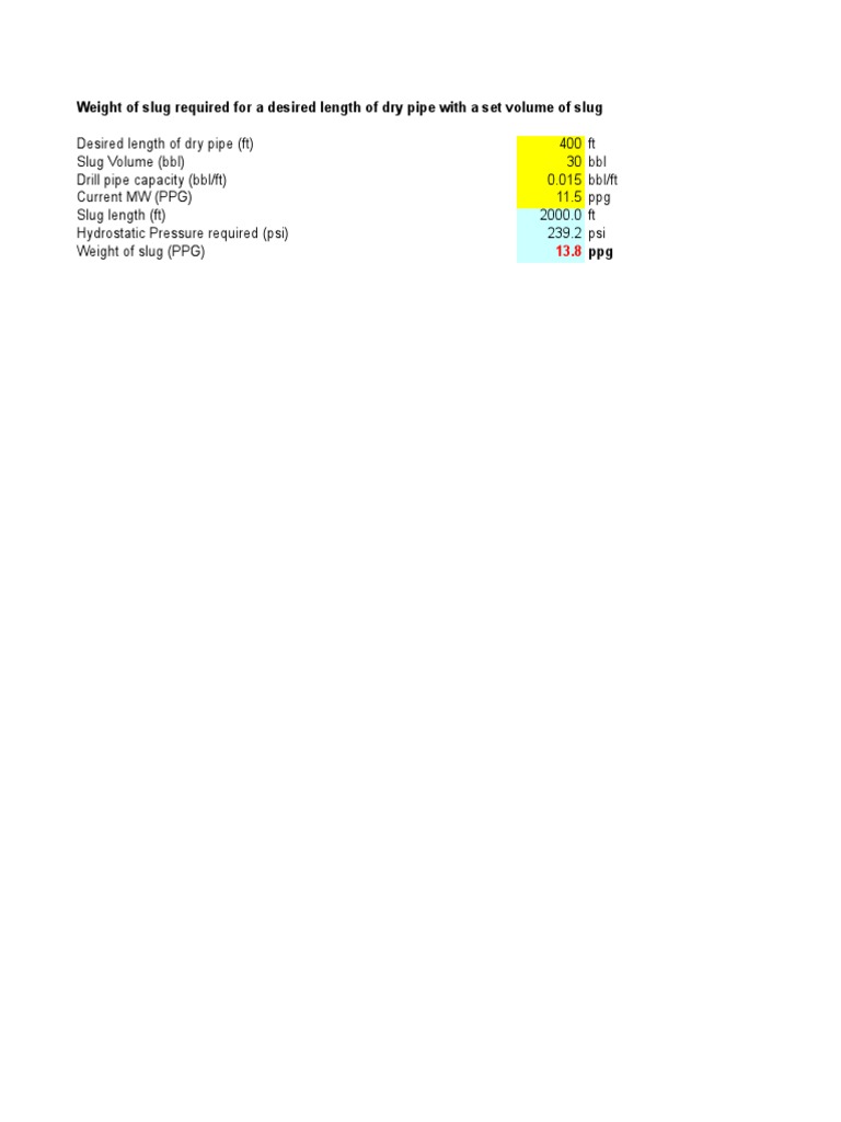 Slug Weight Calculation for Drilling | PDF