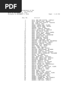 PRC LET Result For Elementary-2018 (Gawcams)