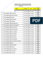 Jadwal SKB 2018