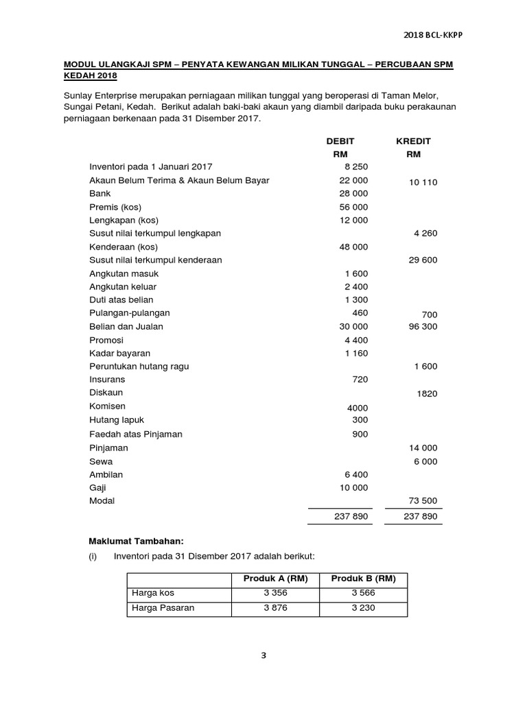 Kewangan Pdf