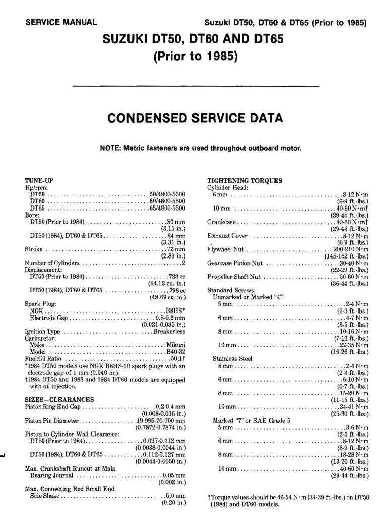 Suzuki Outboard DT50 Service Repair Manual PDF | PDF | Carburetor