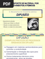 06 Difusão e Deformação Dos Sólidos