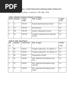 BSC Computer Science Cbcs2syllabus 9720181016.095600