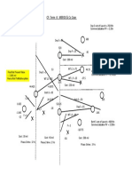 CF-Term - II - Merck Case - Abhishek-09 & Manish I - 12