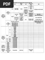 As Eras Geológicas e suas subdivisões.doc