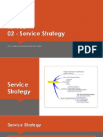 02 - Itil - Estrategia de Servicos