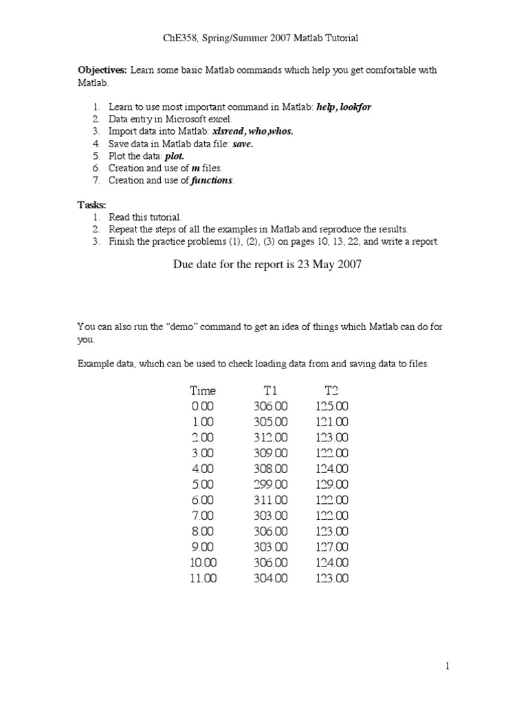 Objectives: Learn Some Basic Matlab Commands Which Help You Get ...