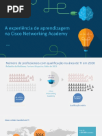 Academia Cisco 11 Cursos - Ead Presencial Flex