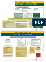 Etapas Del Proceso Penal