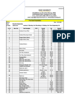 Purchase Requisition: Sr. No. Item Code Item Description UOM Capacity Qty. Remarks