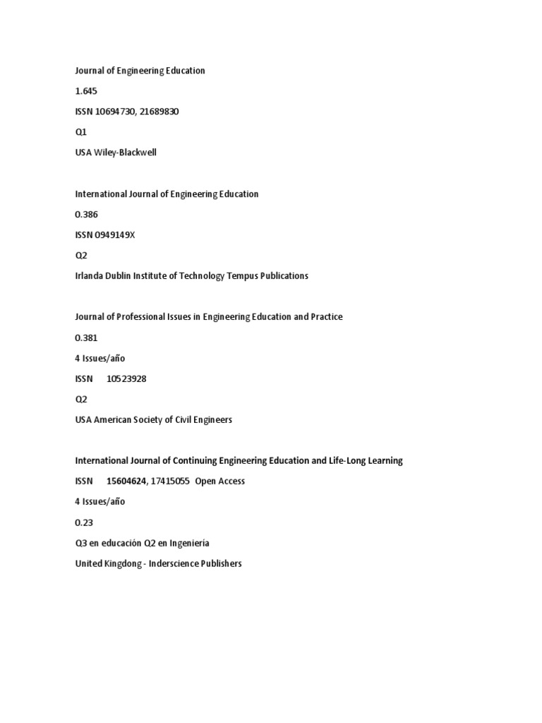 Top Engineering Education Journals | PDF