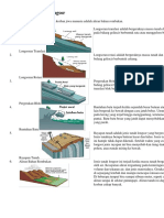1. JenisTanahLongsorTranslasi2. JenisTanahLongsorRotasi 3. PergerakanBlok4. RuntuhanBatu5. RayapanTanah6. AliranBahanRombakan