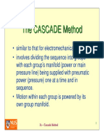 Cascade Method