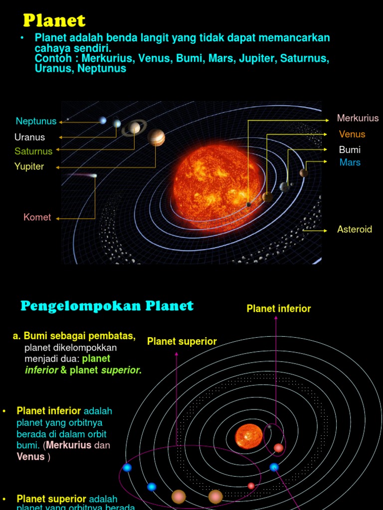 Download 7700 Koleksi Gambar Garis Edar Planet Terbaru 
