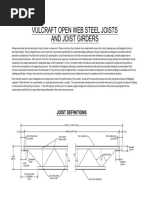 JOIST DEFINITIONS and DIAGRAMS PDF