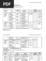 Download Silabus IPS SMK by Chatlyn Caterine SN39518713 doc pdf