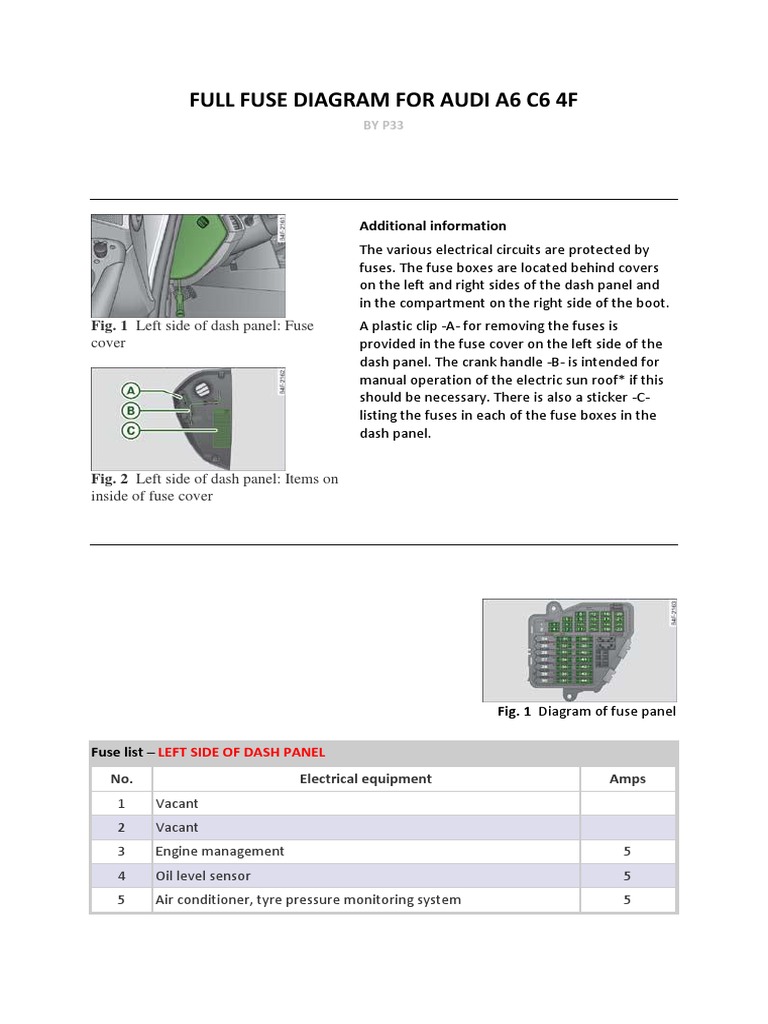 AUDI A6 C6-4F Lista de Fusibles-En | PDF | Trunk (Car)