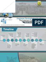 Pemaparan RP2KKP Mataram