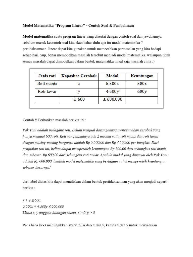 Model Matematika Program Linear Contoh Soal Pembahasan