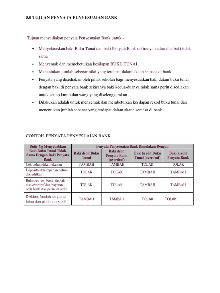 Tujuan Pdf