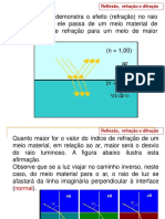 Reflexão, refração e difração: fenômenos ópticos