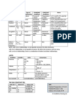 2001 SAT Practice Test