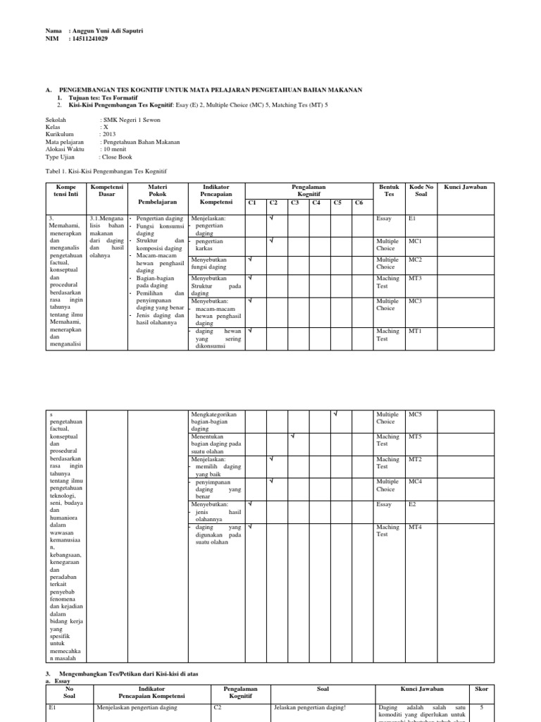 Contoh Kisi Soal Smk Boga
