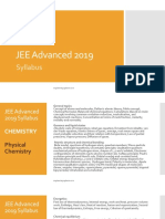 JEE Advanced 2019 Syllabus PDF