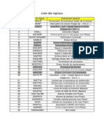 Liste Des Signaux Linux