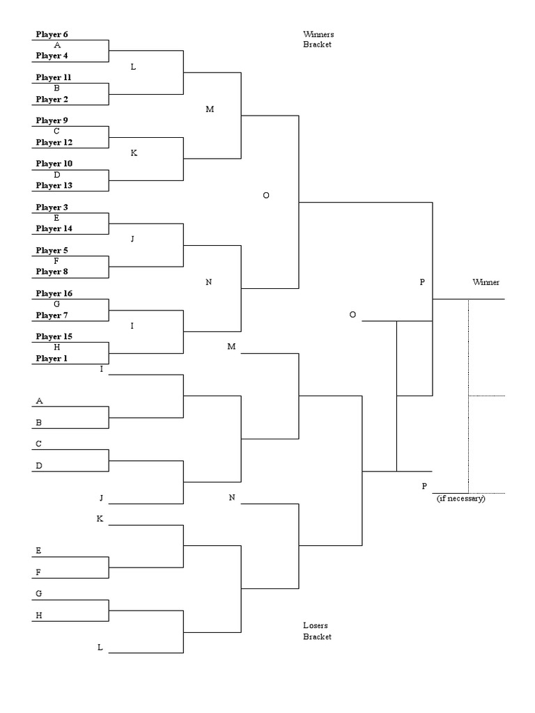 16-Team Double Elimination Bracket | PDF