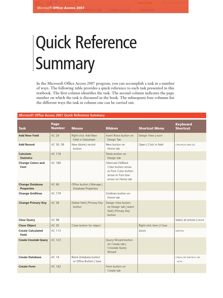 Access 2007 Quick Reference Guide | PDF