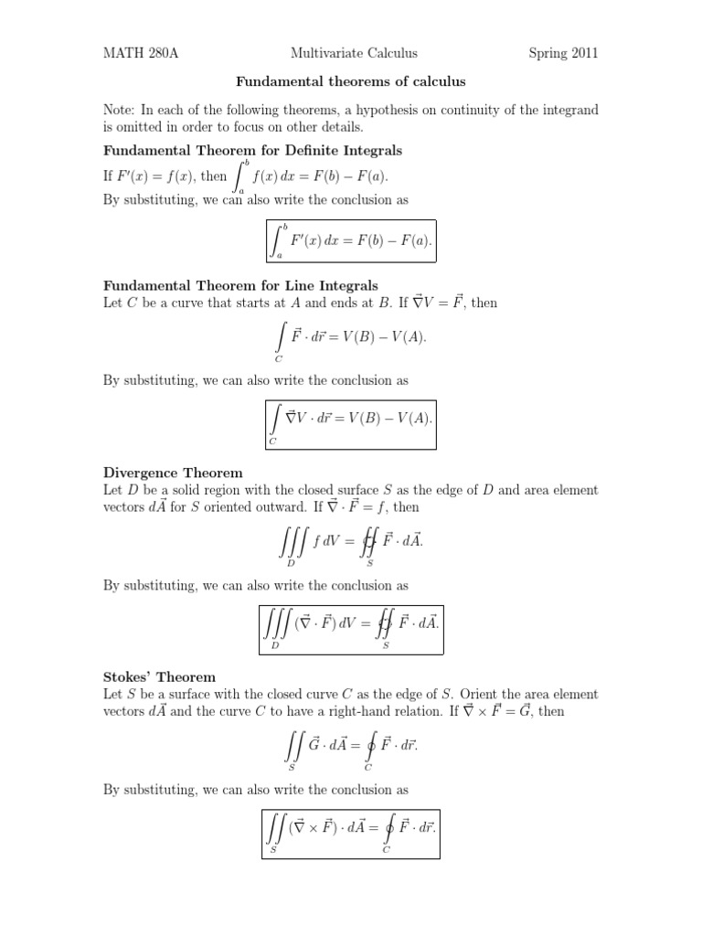 Fundamental Theorems Integral Divergence