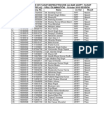 Result Resister of Flight Instructor (Fir (A) ) and Asstt. Flight Instructor (Afir (A) ) - Oral Examination - October 2018 Session