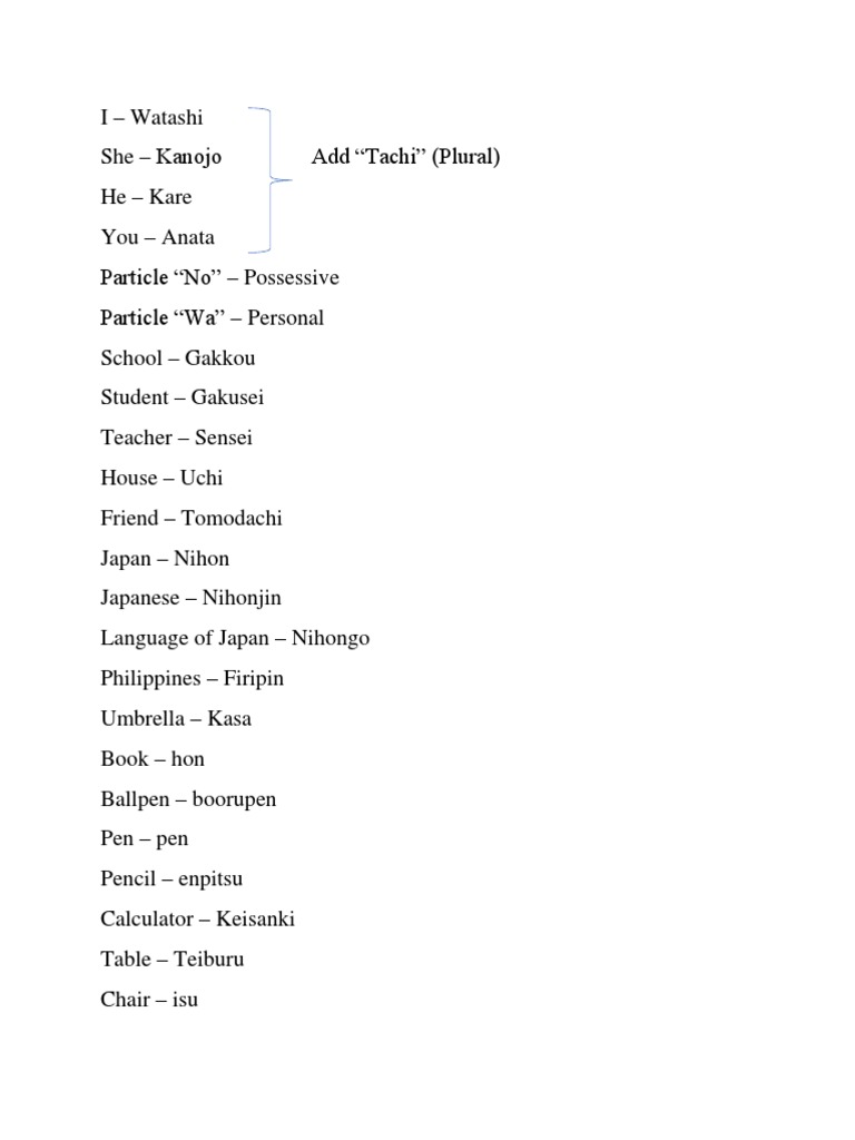 3000 (number) visual data 4