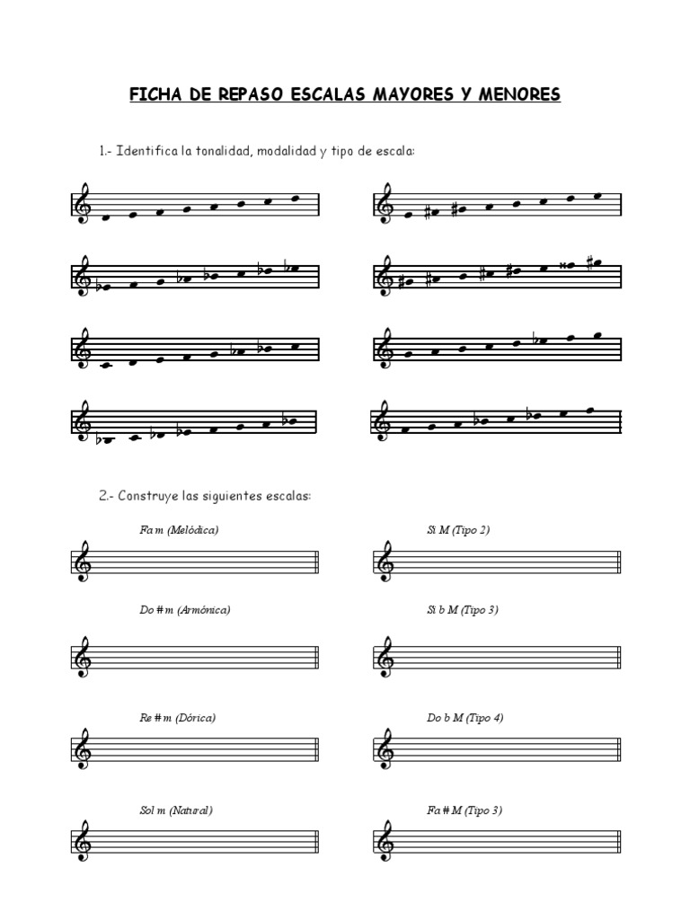 Ficha de Repaso Escalas Mayores y Menores | PDF | Escala (música ...