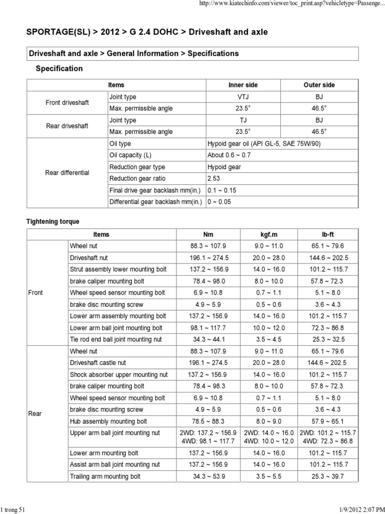 2012 (film) visual data 2