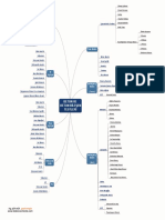 Beton Ve Beton Bileşen Deneyleri PDF